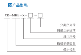 長(zhǎng)科網(wǎng)站文案內(nèi)容備份5348.png
